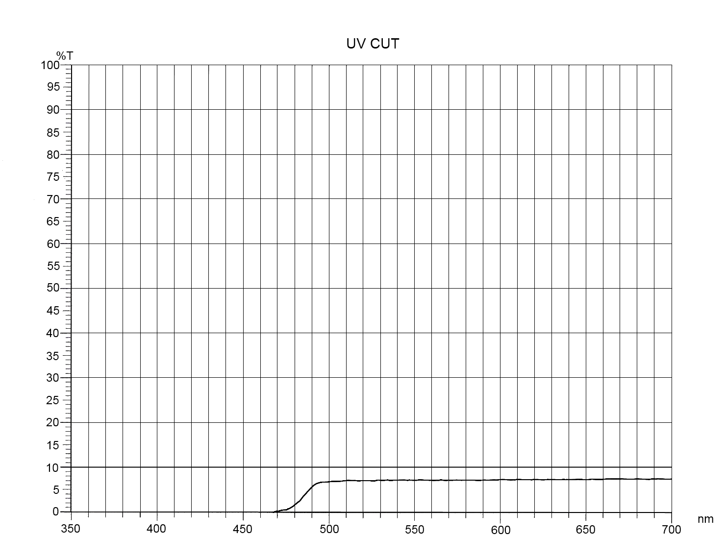 UV-CUT2(ok)_1.jpg